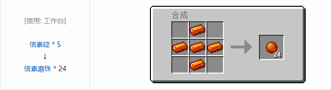 我的世界末影接口合成表大全2026