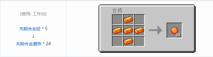 我的世界末影接口合成表大全2026