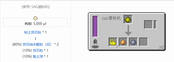 我的世界末影接口合成表大全2026