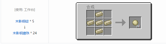 我的世界末影接口合成表大全2026