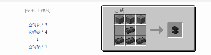 我的世界末影接口合成表大全2026