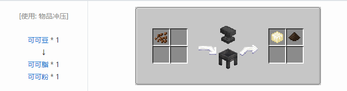 我的世界铁砧工艺重力科技材料合成表大全2026