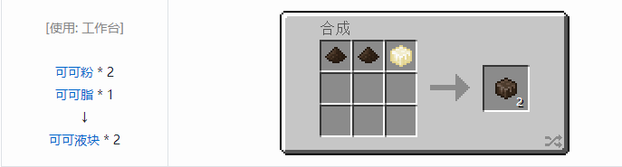 我的世界铁砧工艺重力科技合成表大全2026