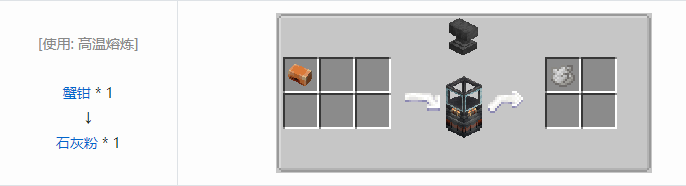 我的世界铁砧工艺重力科技材料合成表大全2026