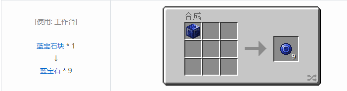 我的世界铁砧工艺重力科技材料合成表大全2026