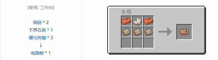 我的世界铁砧工艺重力科技材料合成表大全2026