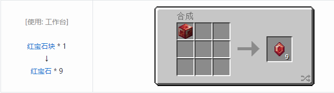我的世界铁砧工艺重力科技材料合成表大全2026