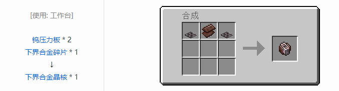 我的世界铁砧工艺重力科技合成表大全2026