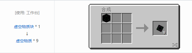 我的世界铁砧工艺重力科技材料合成表大全2026