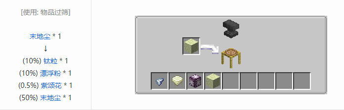 我的世界铁砧工艺重力科技合成表大全2026