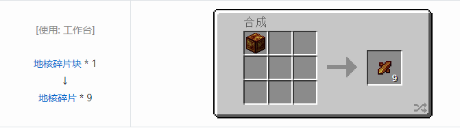 我的世界铁砧工艺重力科技合成表大全2026