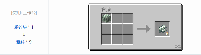 我的世界铁砧工艺重力科技合成表大全2026
