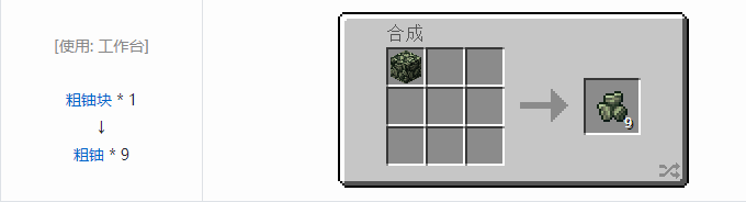 我的世界铁砧工艺重力科技合成表大全2026