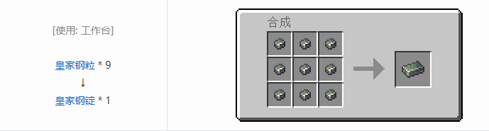 我的世界铁砧工艺重力科技材料合成表大全2026