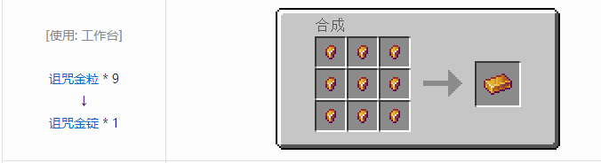 我的世界铁砧工艺重力科技材料合成表大全2026