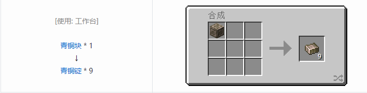 我的世界铁砧工艺重力科技合成表大全2026