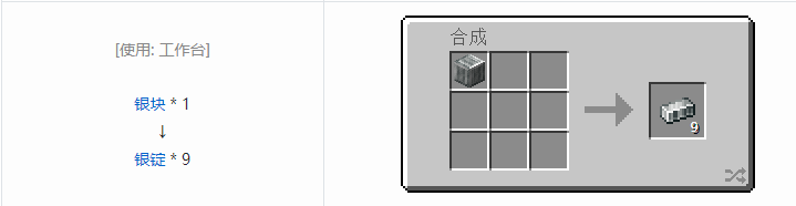 我的世界铁砧工艺重力科技材料合成表大全2026