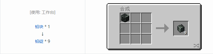 我的世界铁砧工艺重力科技合成表大全2026