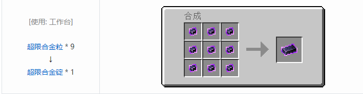 我的世界铁砧工艺重力科技合成表大全2026