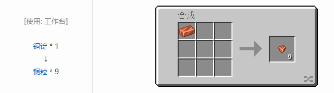 我的世界铁砧工艺重力科技合成表大全2026