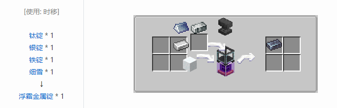 我的世界铁砧工艺重力科技合成表大全2026