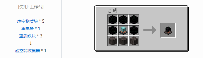 我的世界铁砧工艺重力科技合成表大全2026