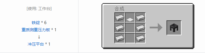 我的世界铁砧工艺重力科技合成表大全2026