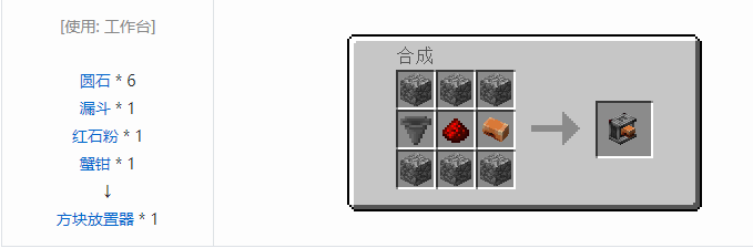 我的世界铁砧工艺重力科技合成表大全2026
