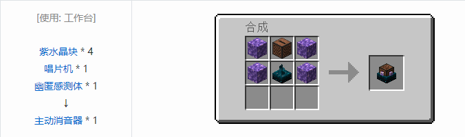 我的世界铁砧工艺重力科技合成表大全2026