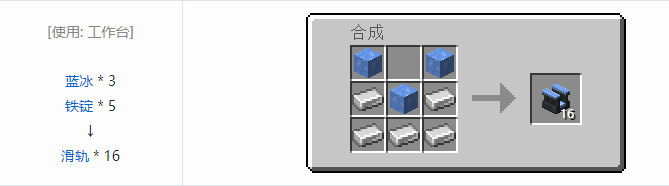 我的世界铁砧工艺重力科技合成表大全2026