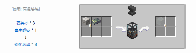 我的世界铁砧工艺重力科技合成表大全2026