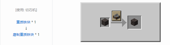 我的世界铁砧工艺重力科技合成表大全2026