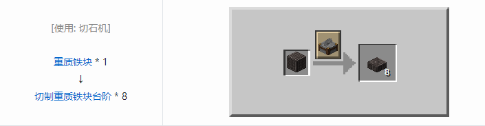 我的世界铁砧工艺重力科技合成表大全2026
