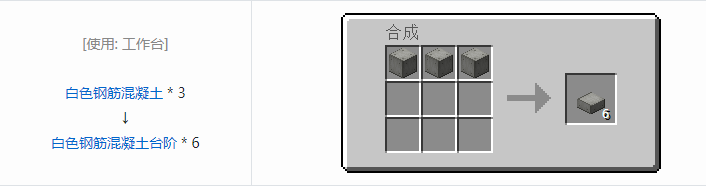 我的世界铁砧工艺重力科技合成表大全2026