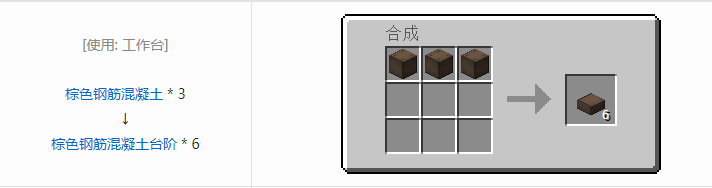 我的世界铁砧工艺重力科技合成表大全2026