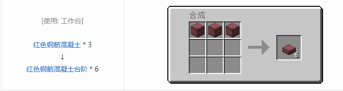 我的世界铁砧工艺重力科技合成表大全2026