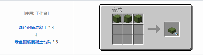 我的世界铁砧工艺重力科技合成表大全2026