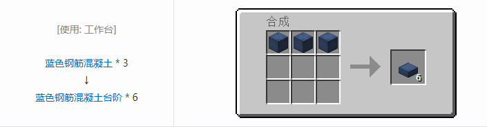 我的世界铁砧工艺重力科技合成表大全2026