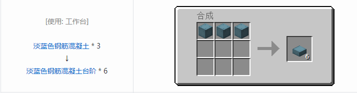 我的世界铁砧工艺重力科技合成表大全2026