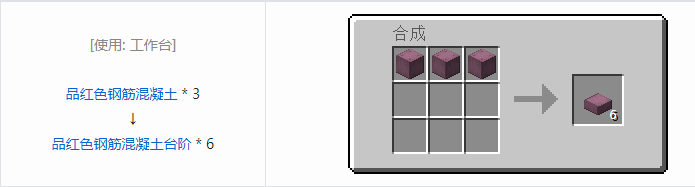 我的世界铁砧工艺重力科技合成表大全2026