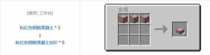 我的世界铁砧工艺重力科技合成表大全2026