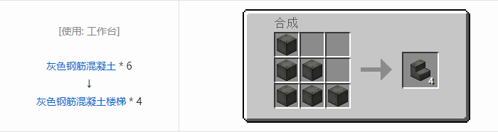 我的世界铁砧工艺重力科技合成表大全2026