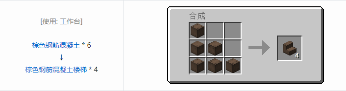 我的世界铁砧工艺重力科技合成表大全2026