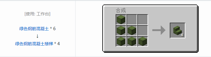 我的世界铁砧工艺重力科技合成表大全2026