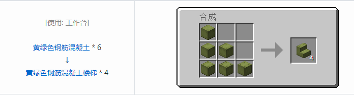 我的世界铁砧工艺重力科技合成表大全2026