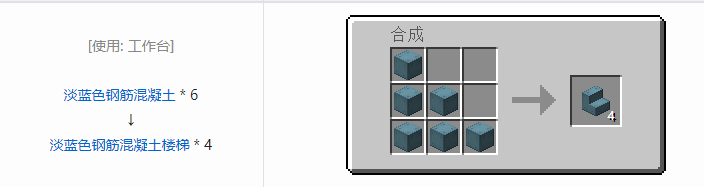 我的世界铁砧工艺重力科技合成表大全2026