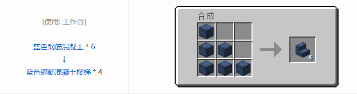 我的世界铁砧工艺重力科技合成表大全2026