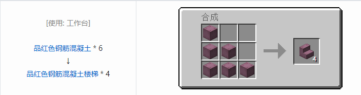 我的世界铁砧工艺重力科技合成表大全2026