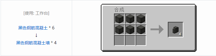我的世界铁砧工艺重力科技合成表大全2026
