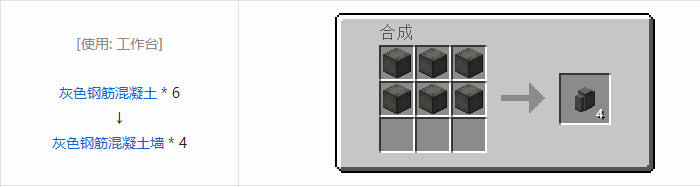 我的世界铁砧工艺重力科技合成表大全2026